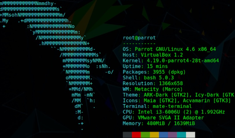 Linux commands fundamental