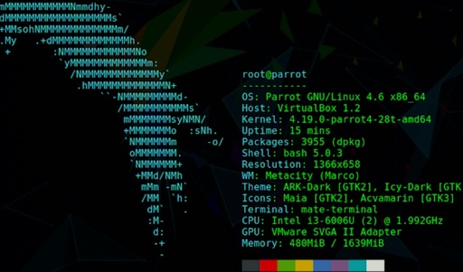 Linux commands fundamental