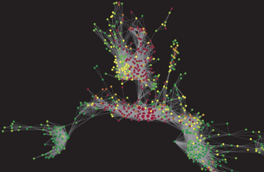 Machine Learning fundamental